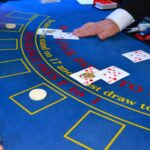 Fun88 Online Casino at Mayalounge: The Ultimate Gaming Experience